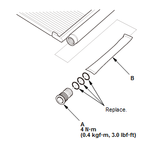 HVAC System - Service Information